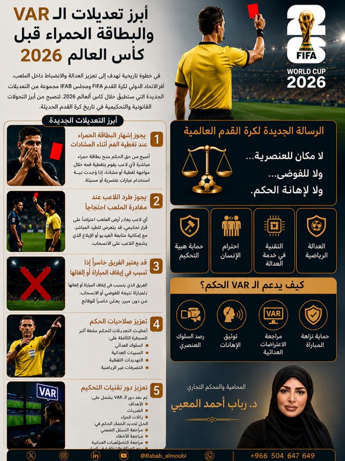 المحامية د.رباب المعبي : أبرز تعديلات الــ VAR والبطاقة الحمراء قبل كأس العالم