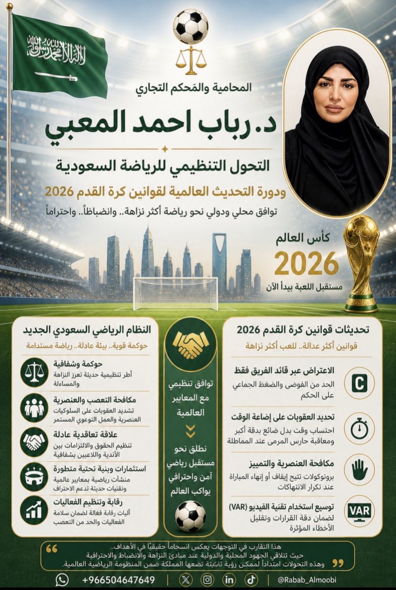  المحامية د.رباب المعبي : حق الصورة للاعب الرياضي بين الحماية القانونية والاستغلال التجاري