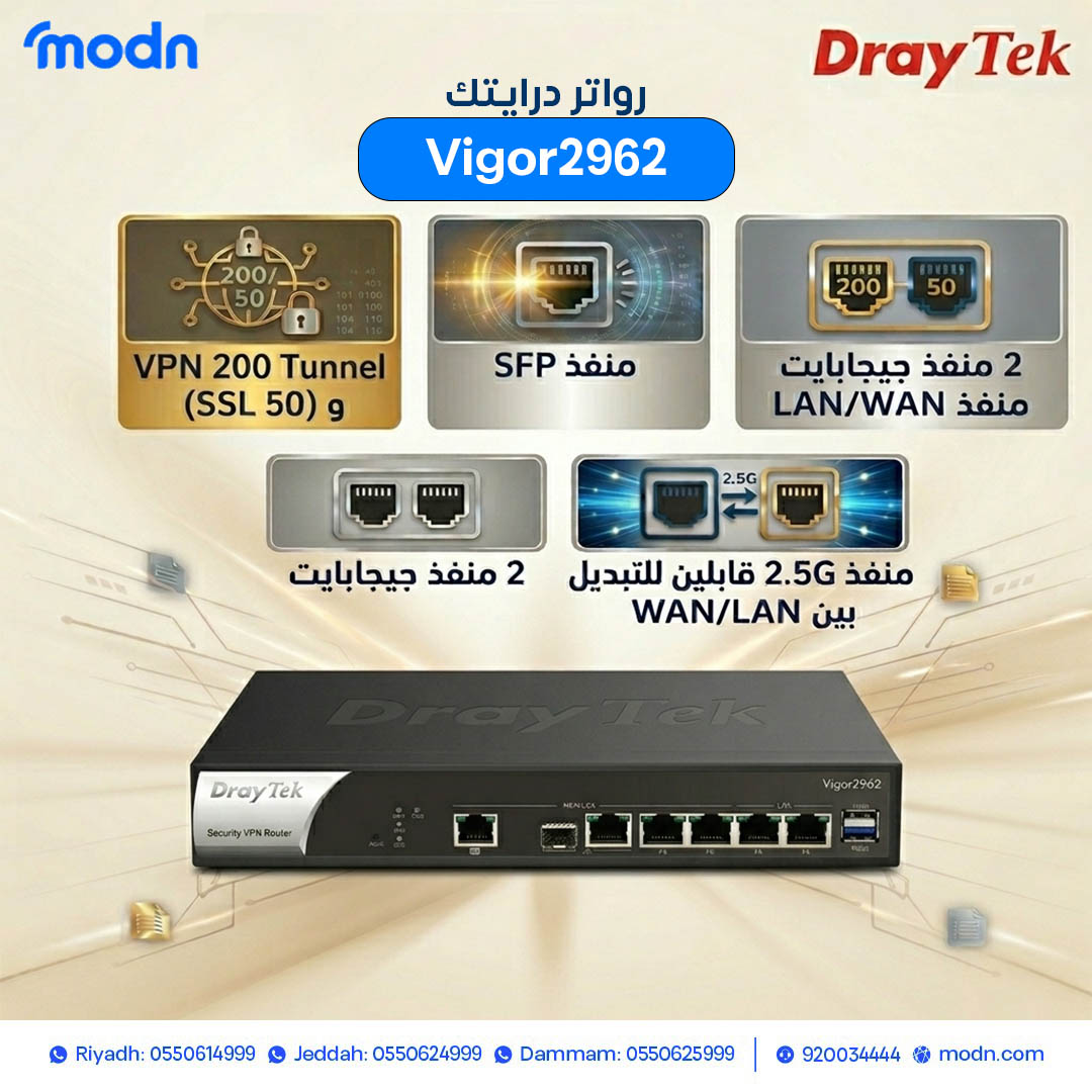 رواتر درايتك – أفضل تجربة إنترنت من مدن للاتصالات في جده