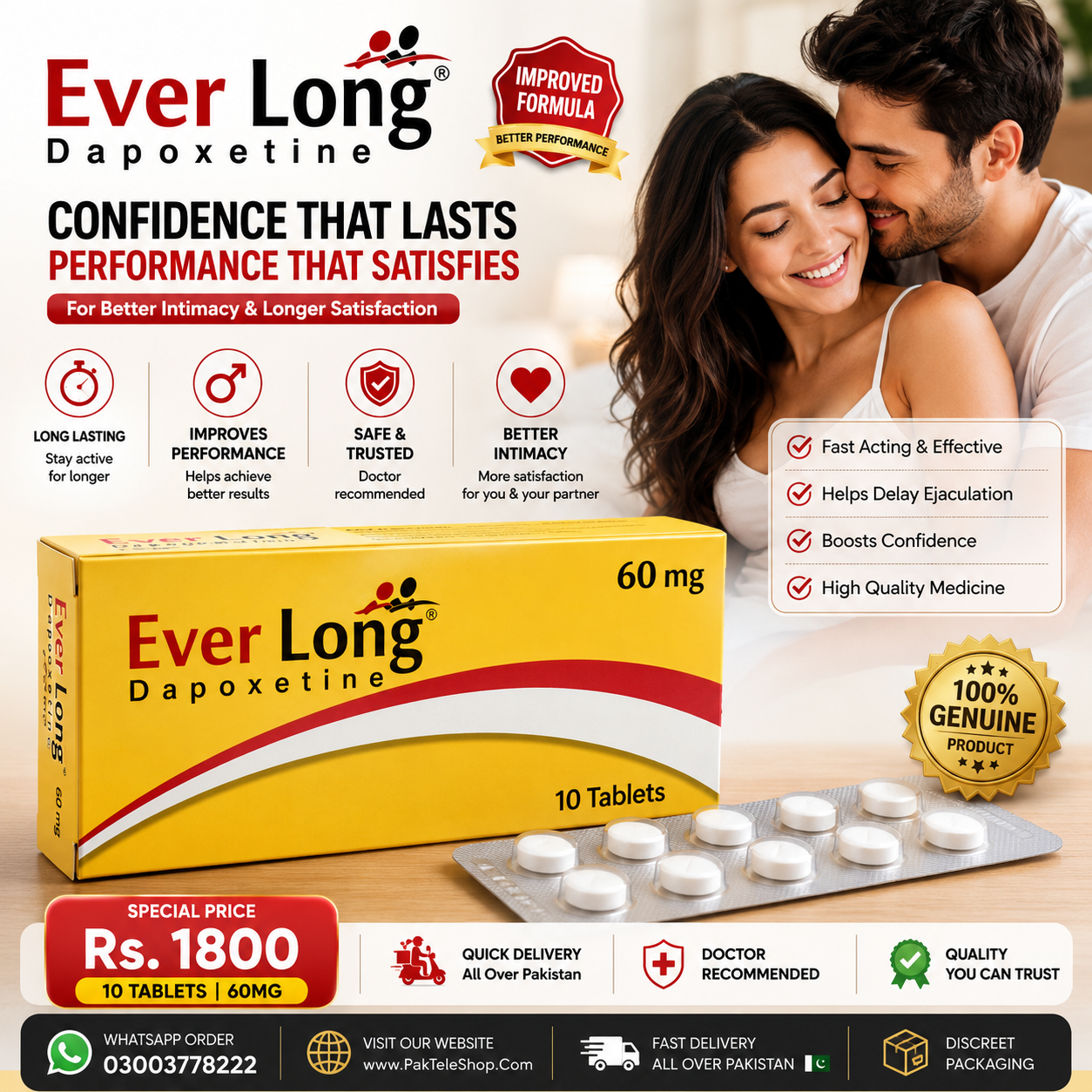 Everlong Dapoxetine 60mg Tablets for Men – Premature Ejaculation Support