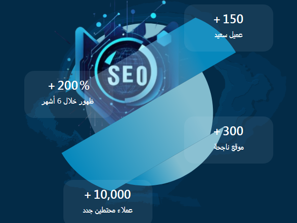 أهم معايير اختيار شركة تصميم مواقع احترافية .................................